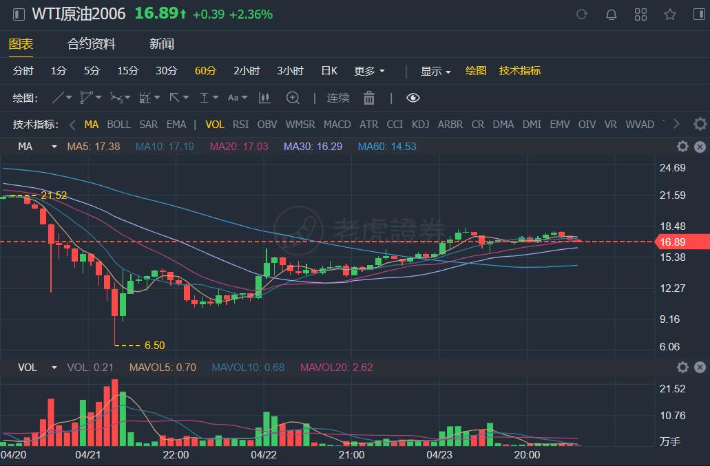 比特比幣行情價(jià)格的奇妙探索之旅