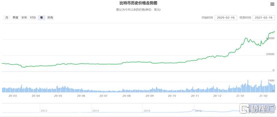 比特比幣行情價(jià)格的奇妙探索之旅