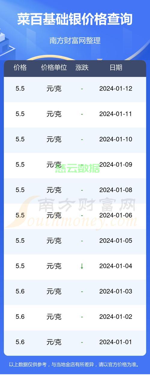 水銀價格行情深度解析，歷史背景、重大事件與領域地位探析