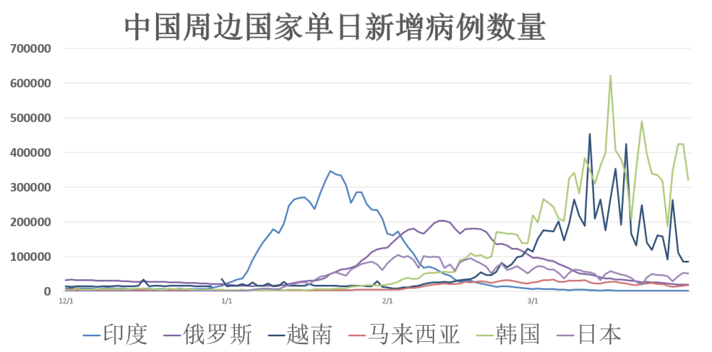 日本疫情最新動(dòng)態(tài),??日本疫情最新動(dòng)態(tài)??