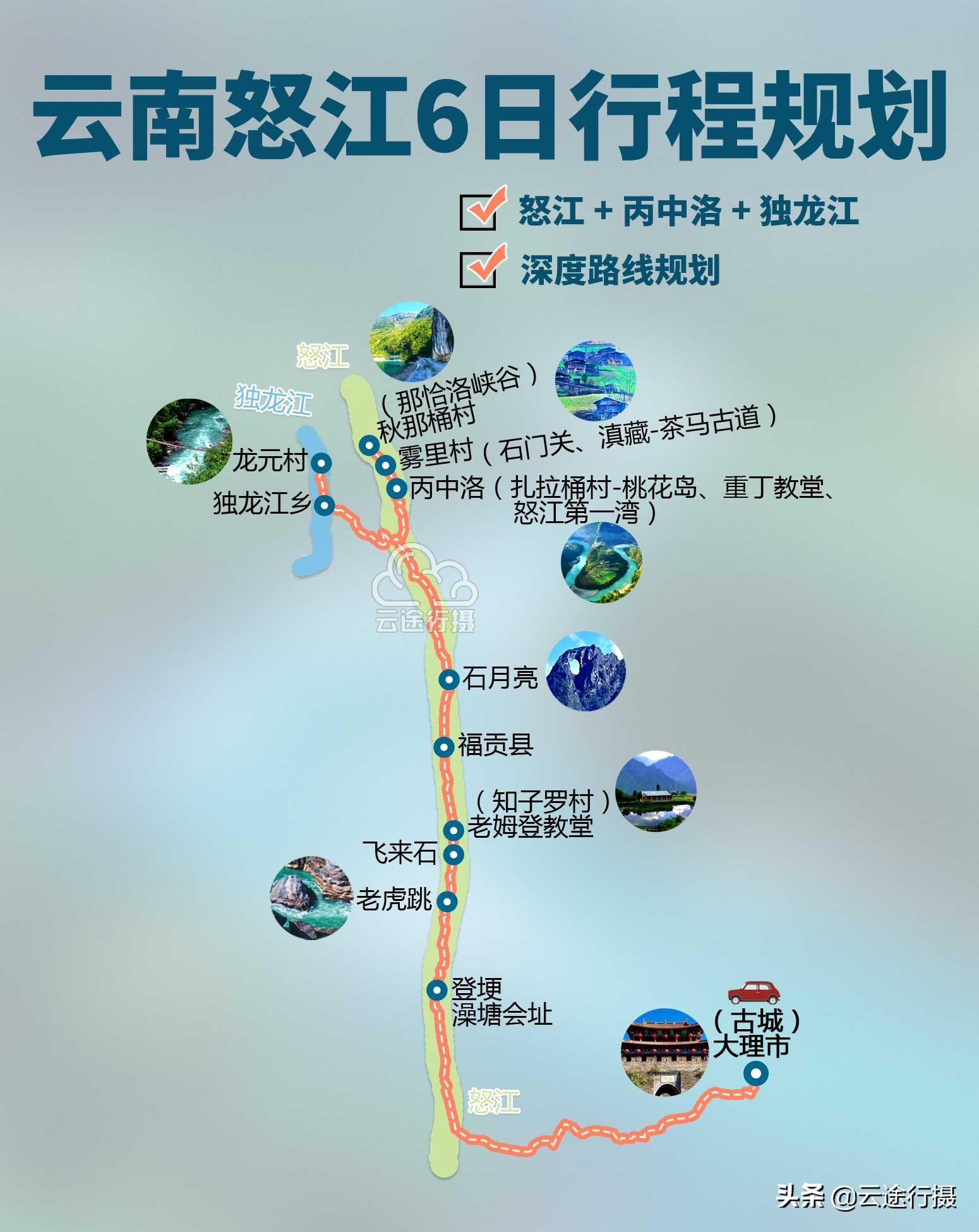 云南旅游最新動態(tài)發(fā)布,重磅更新云南旅游最新動態(tài)發(fā)布????