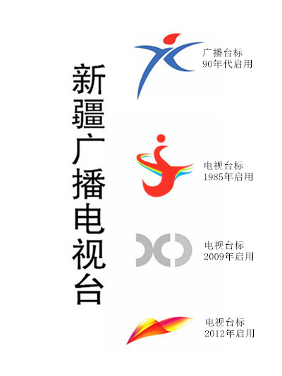 新疆電視臺網(wǎng)站的多元視角與深遠(yuǎn)影響，探索一個地區(qū)的媒體力量與影響力