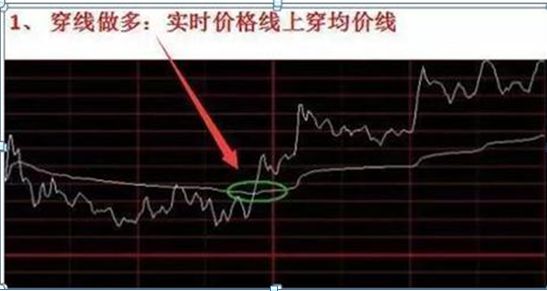 網(wǎng)易股價實時行情,網(wǎng)易股價實時行情分析