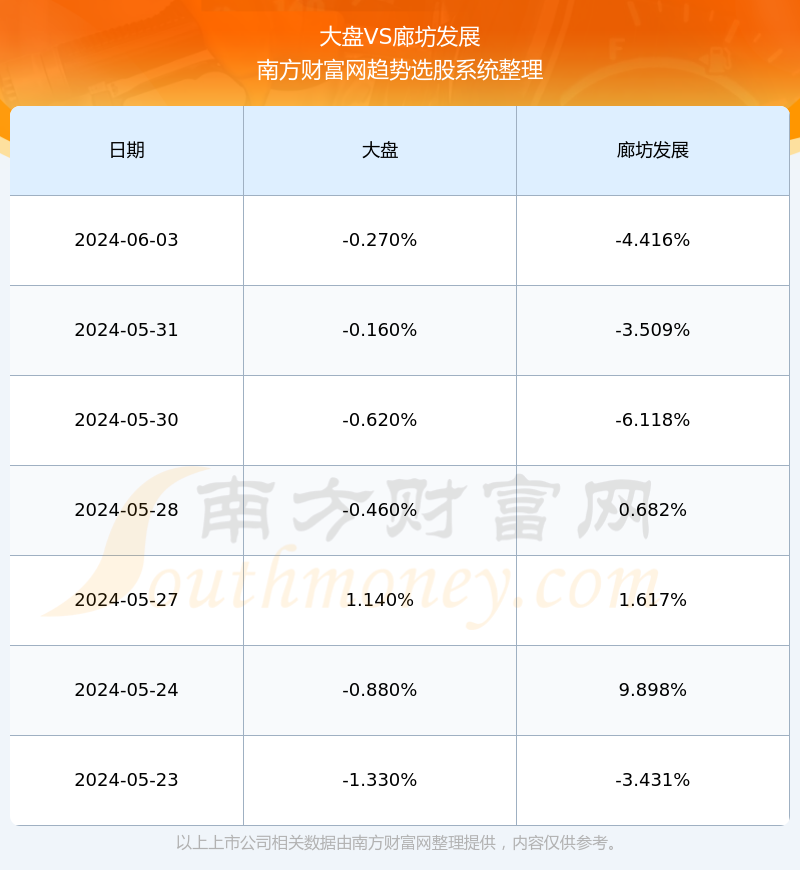 揭秘寶藏股票行情與特色小店的獨(dú)特風(fēng)情——聚焦600149股票與小巷深處的商機(jī)