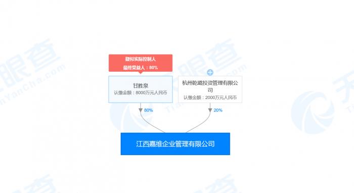 江西賽維重整最新進(jìn)展及小巷深處的獨(dú)特風(fēng)情小店揭秘