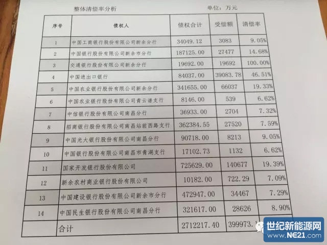 江西賽維重整最新進(jìn)展及小巷深處的獨(dú)特風(fēng)情小店揭秘