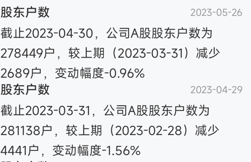 股票代碼002306最新動(dòng)態(tài)觀點(diǎn)分析