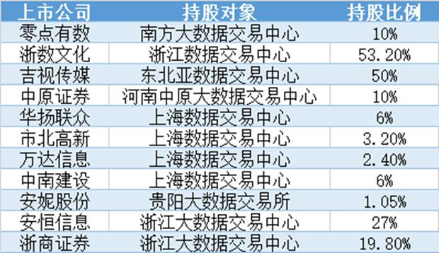 股票代碼002306最新動(dòng)態(tài)觀點(diǎn)分析