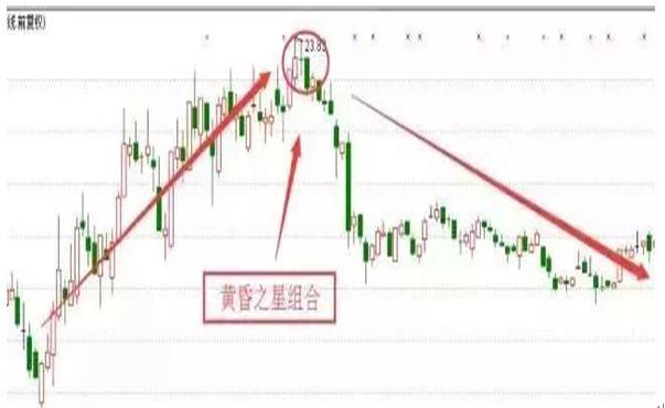 000733振華科技股票行情,000733振華科技股票行情分析