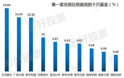 股票倉位管理與小巷深處的特色小店探秘之道