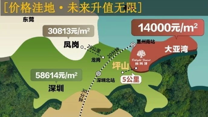 大亞灣3月房價(jià)走勢分析,?大亞灣三月房價(jià)走勢分析????