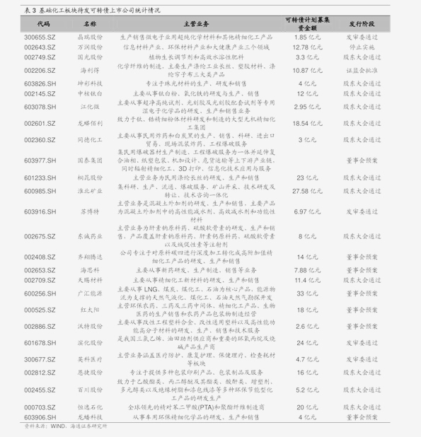 今日鋼材價格中鋼網(wǎng)免費(fèi)查詢——中鋼網(wǎng)最新行情報告