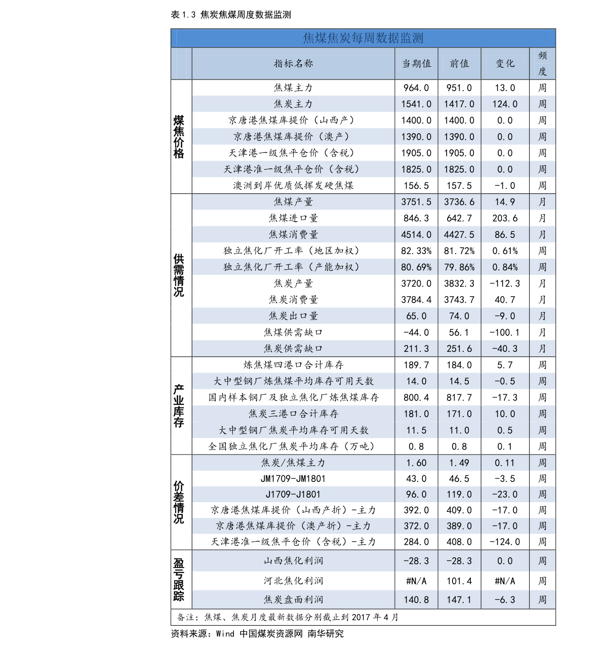 萬通地產(chǎn)股票最新動(dòng)態(tài)及行業(yè)趨勢(shì)與市場(chǎng)投資前景展望
