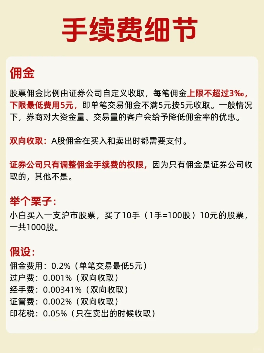 買股票撤單收手續(xù)費(fèi)嗎,買股票撤單的小插曲與大手筆