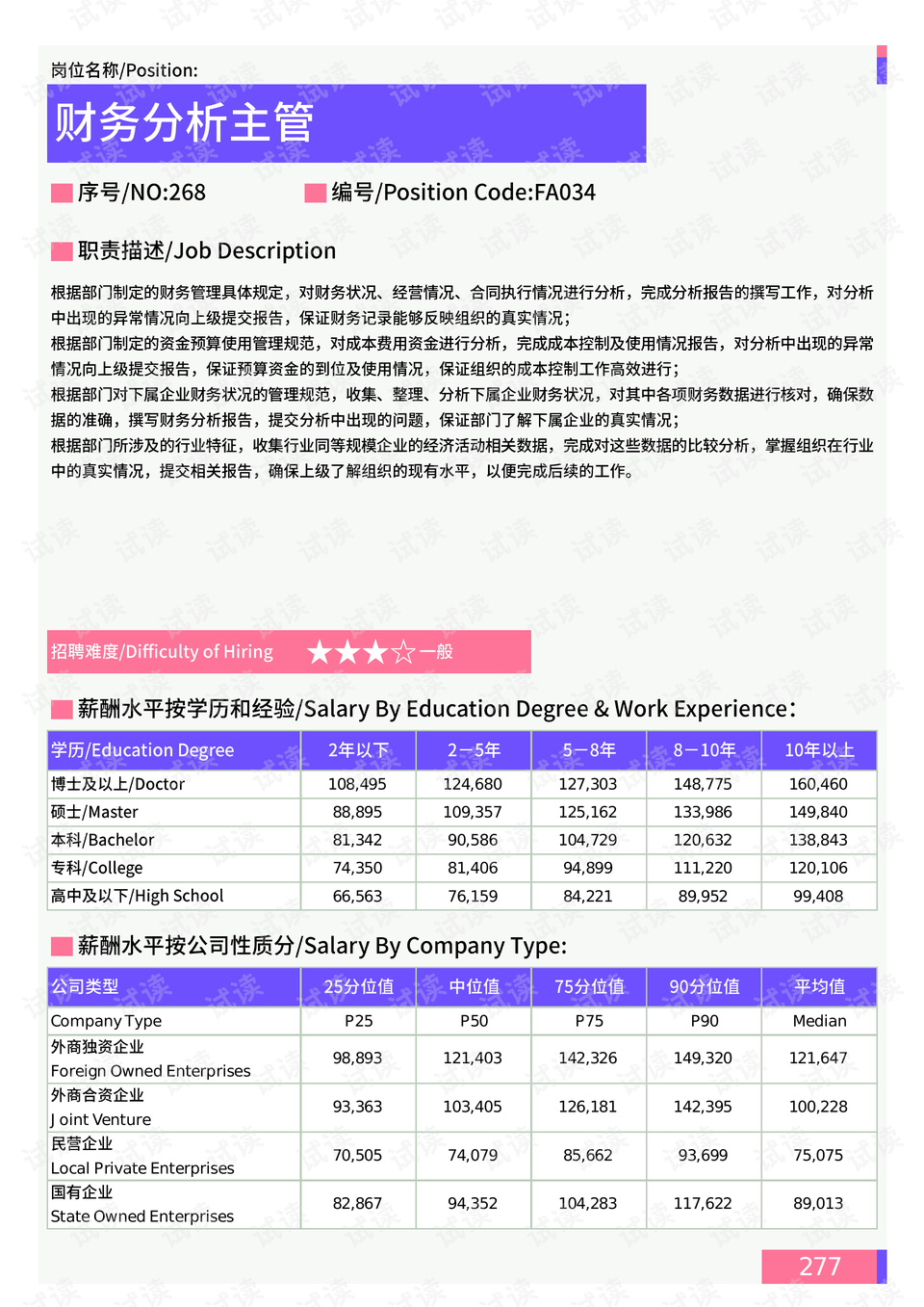 最新硅錳合金技術(shù)崗位招聘,最新硅錳合金技術(shù)崗位招聘