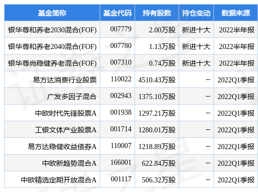 福耀最新公告背后的溫馨故事揭曉