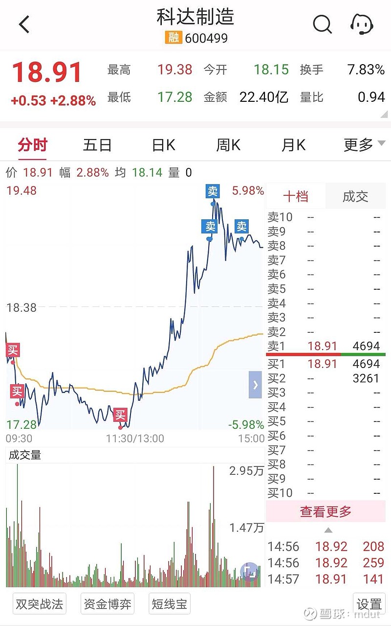科達股票最新動態(tài)深度解析與觀點闡述