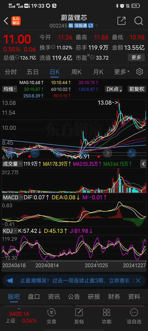 科達股票最新動態(tài)深度解析與觀點闡述