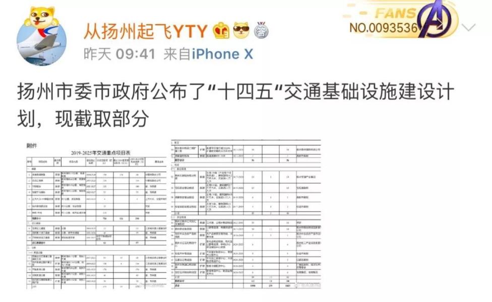 揚(yáng)州地鐵一號線最新進(jìn)展更新