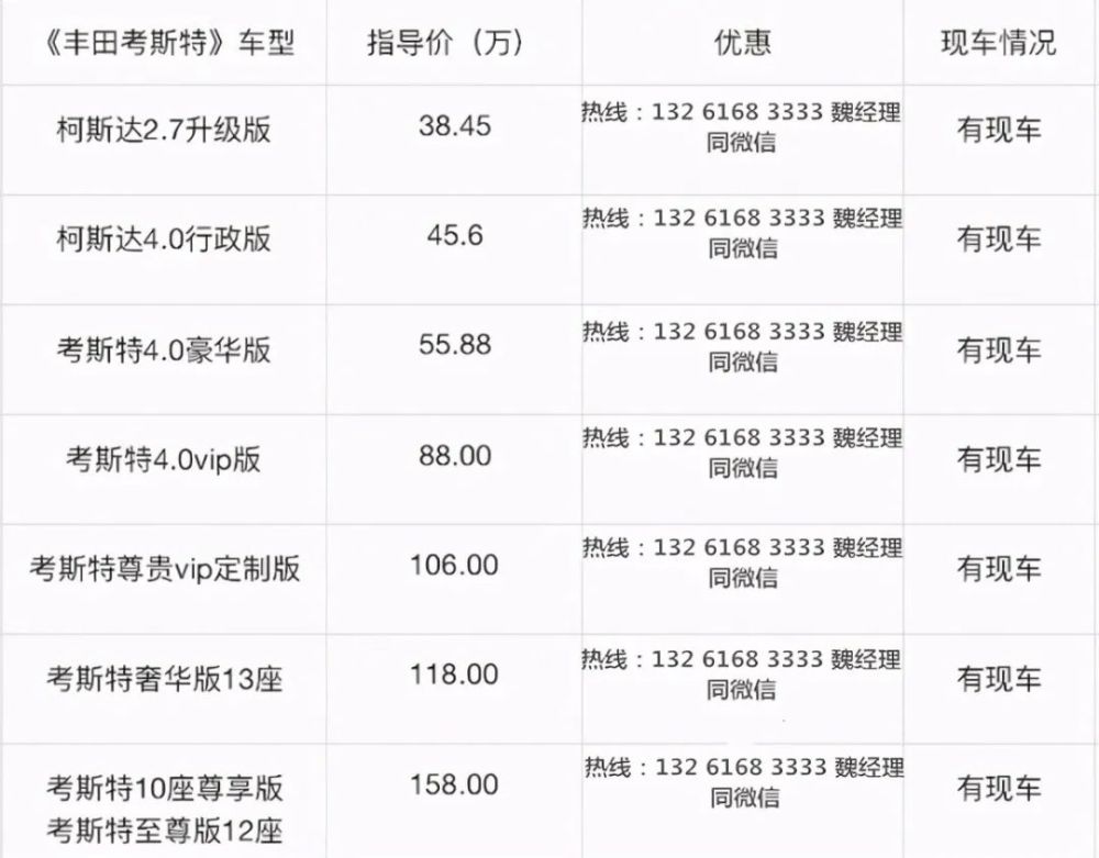 豐田汽車(chē)最新價(jià)格表概覽