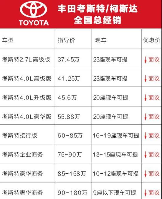 豐田汽車(chē)最新價(jià)格表概覽