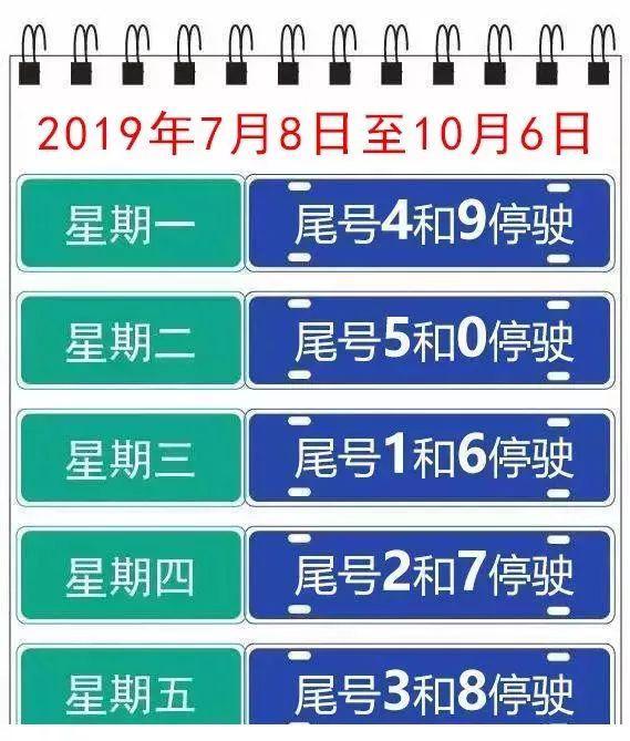 鄭州最新限號措施實施