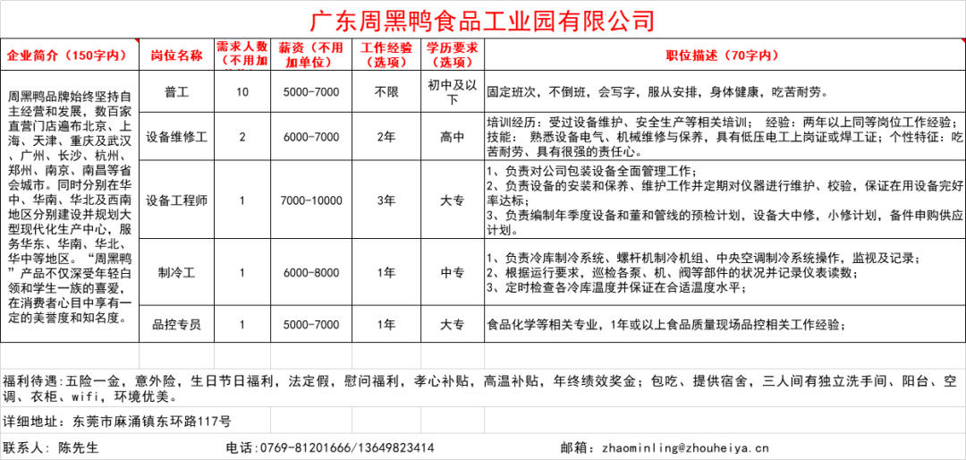 澳門優(yōu)質(zhì)職位最新招聘信息,澳門優(yōu)質(zhì)職位最新招聘信息——鄰里小杰的求職奇遇記