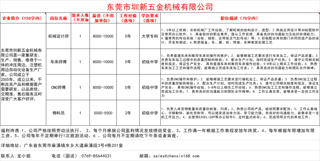 澳門優(yōu)質(zhì)職位最新招聘信息,澳門優(yōu)質(zhì)職位最新招聘信息——鄰里小杰的求職奇遇記
