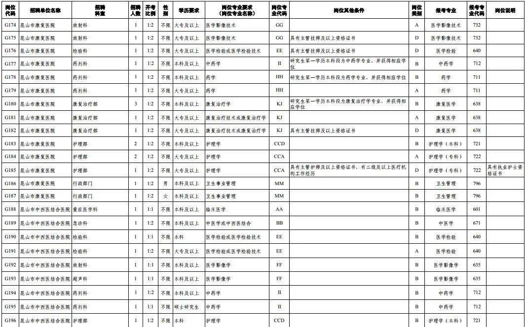 澳門優(yōu)質(zhì)職位最新招聘信息,澳門優(yōu)質(zhì)職位最新招聘信息——鄰里小杰的求職奇遇記