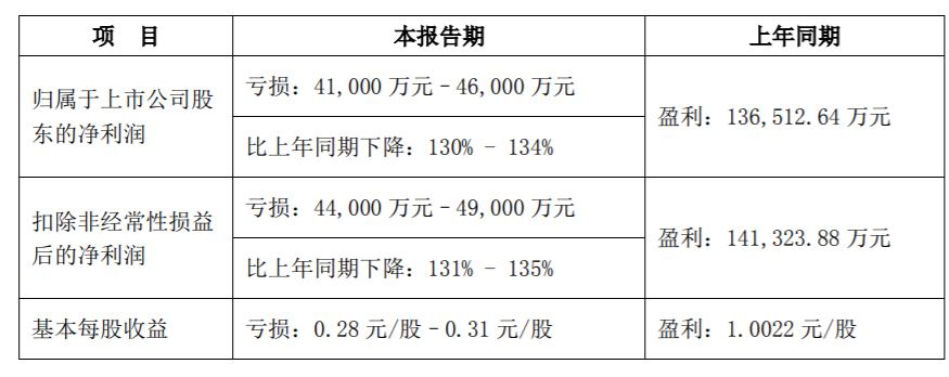 新鄉(xiāng)上市公司的日常趣事概覽