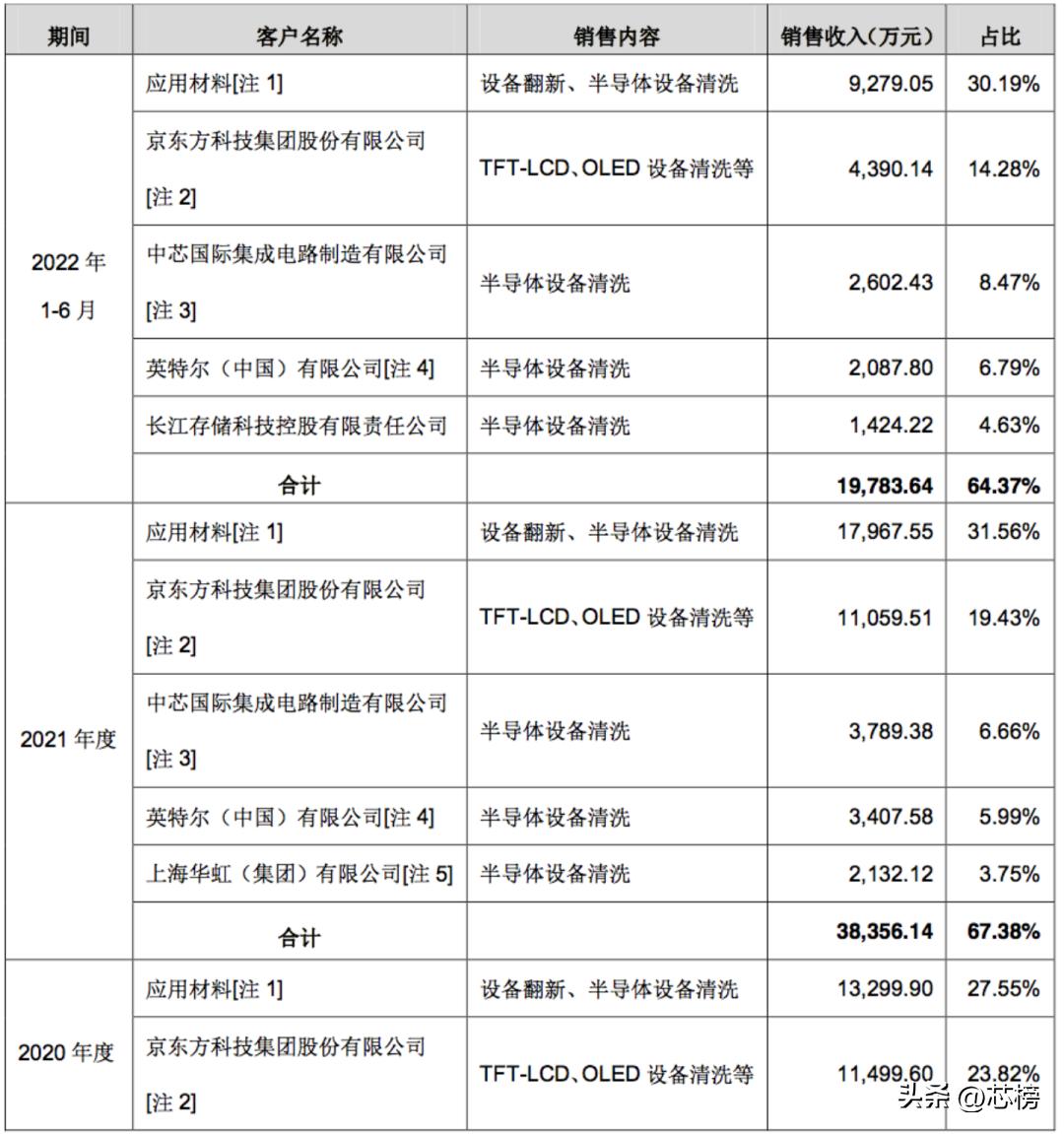 中國黃金上市公司的溫馨日常風(fēng)采
