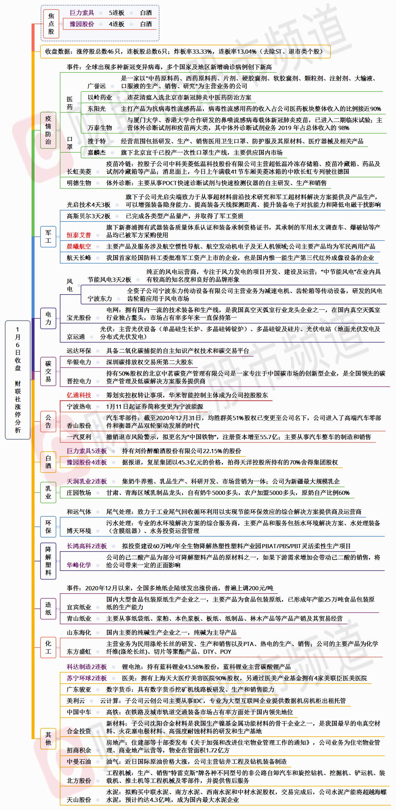 中國(guó)中車股票行情深度解析
