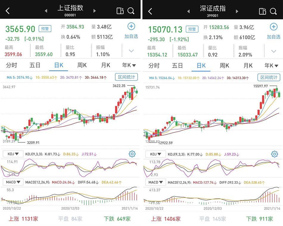 中國(guó)中車股票行情深度解析