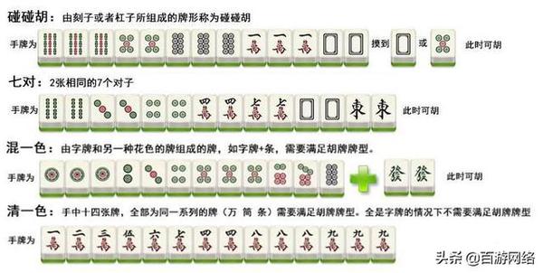 最新麻將玩法詳解與策略解析