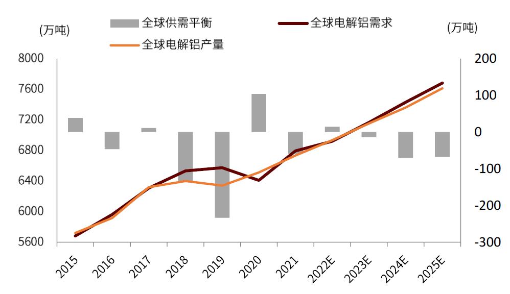 關(guān)于美聯(lián)儲2025年加息的最新動態(tài)與溫馨家園生活的觀察