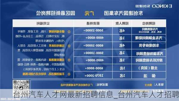 ??長(zhǎng)樂(lè)市駕駛員招聘啟事?