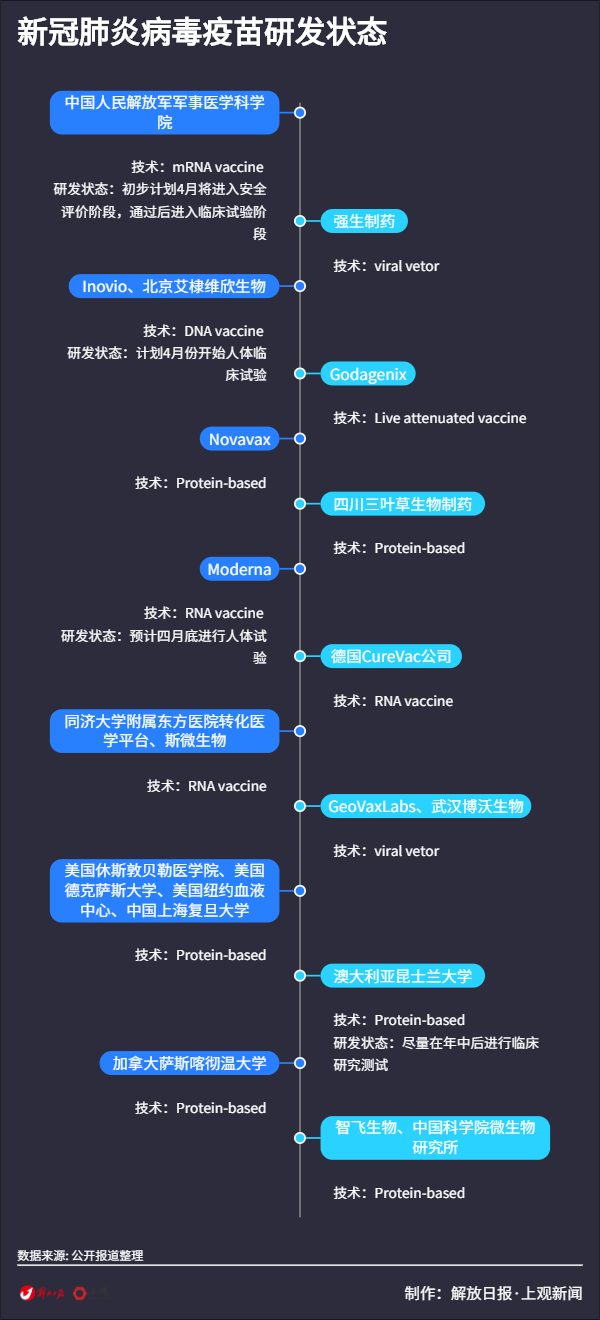 疫苗研發(fā)最新進(jìn)展與巷弄深處的神秘小店探秘揭秘