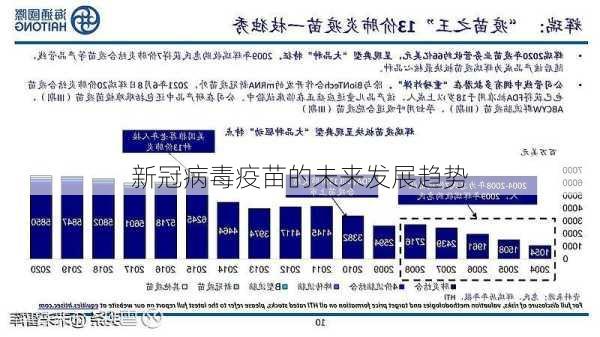 疫苗研發(fā)最新進(jìn)展與巷弄深處的神秘小店探秘揭秘