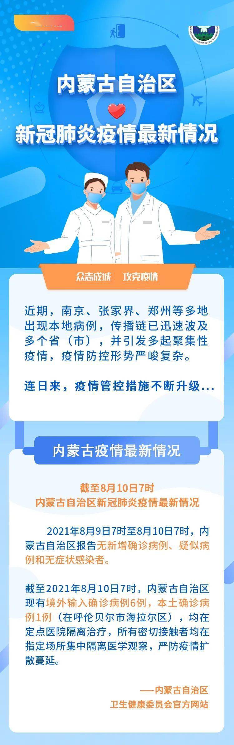 內(nèi)蒙古疫情最新動態(tài)今日通報及更新信息????