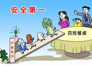 最新食品安全賠償規(guī)定解析與觀點(diǎn)論述