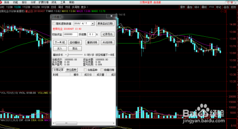 周期股票深度解析與市場(chǎng)調(diào)研洞察