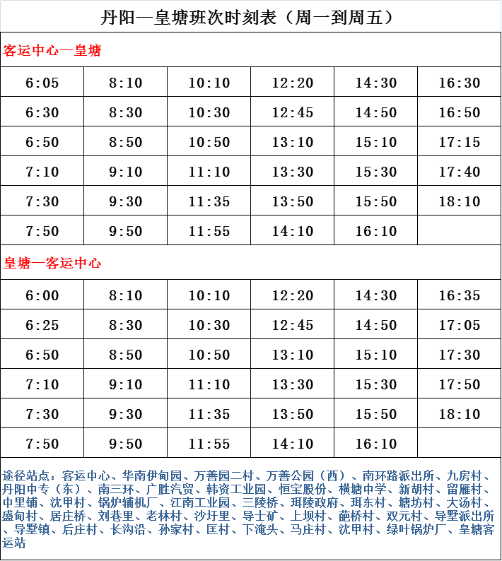 穆嶸坤最新調整重磅出爐??