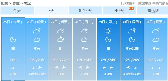 棗莊最新天氣預(yù)報更新通知