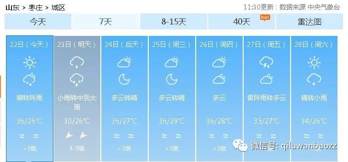 棗莊最新天氣預(yù)報更新通知