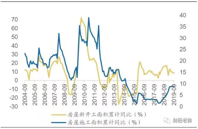 北京最新房?jī)r(jià)深度探討與觀點(diǎn)闡述