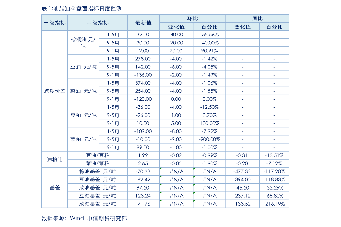 泰山佛光價(jià)格的歷史地位與影響追溯