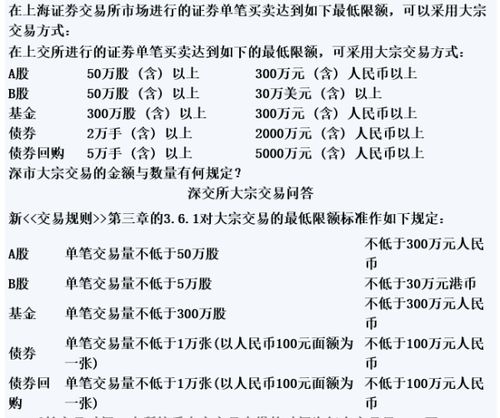股票大宗交易規(guī)則深度解析