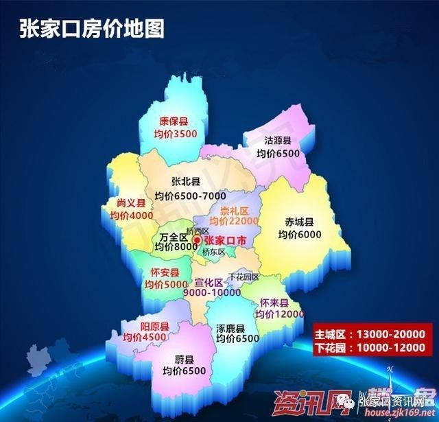 張家口房價動態(tài)及購房指南詳解