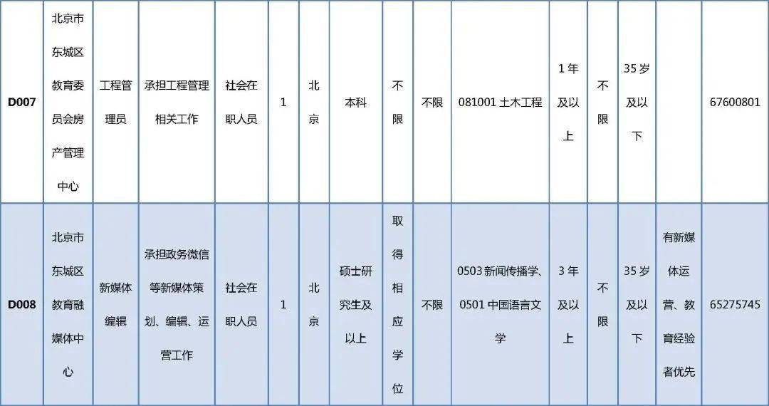 齊河安能物流最新職位招聘啟事