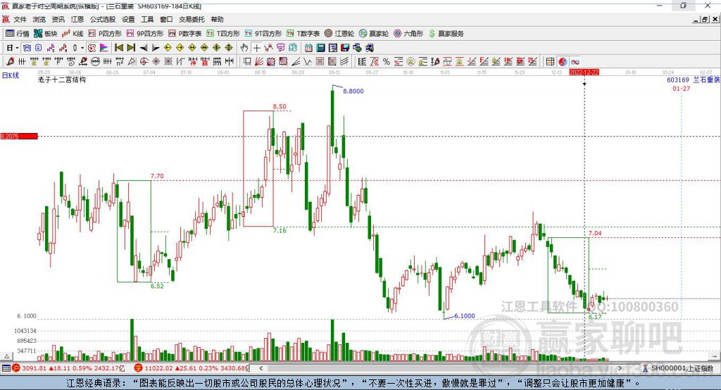 蘭石重裝股票最新動態(tài)概覽與指南
